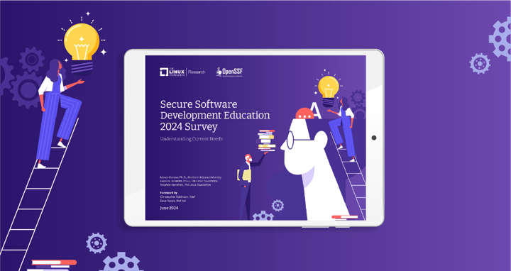 Why are Organizations Struggling to Implement Secure Software Development?